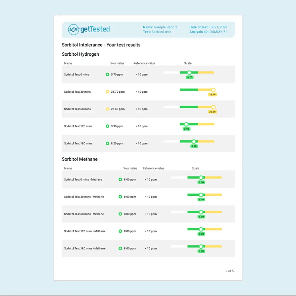 hero swiper big card