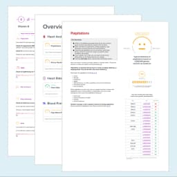 Hero swiper small card