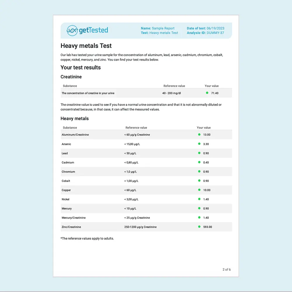 hero swiper big card