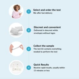 Hero swiper small card