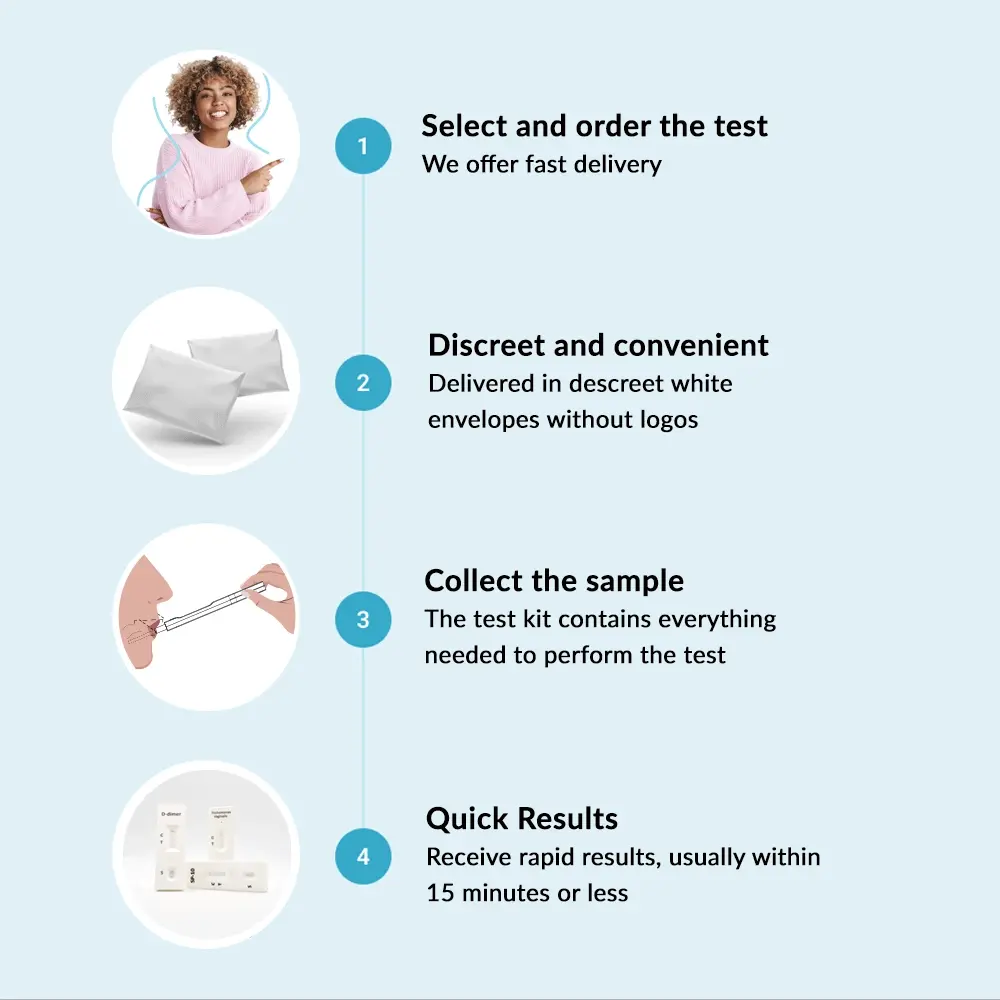 hero swiper big card