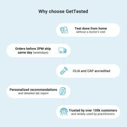 Hero swiper small card