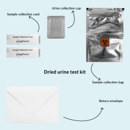 Hero swiper small card