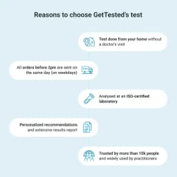 Hero swiper small card